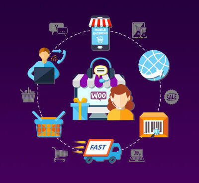 How to Fix No Shipping Methods Found Error in WooCommerce ?